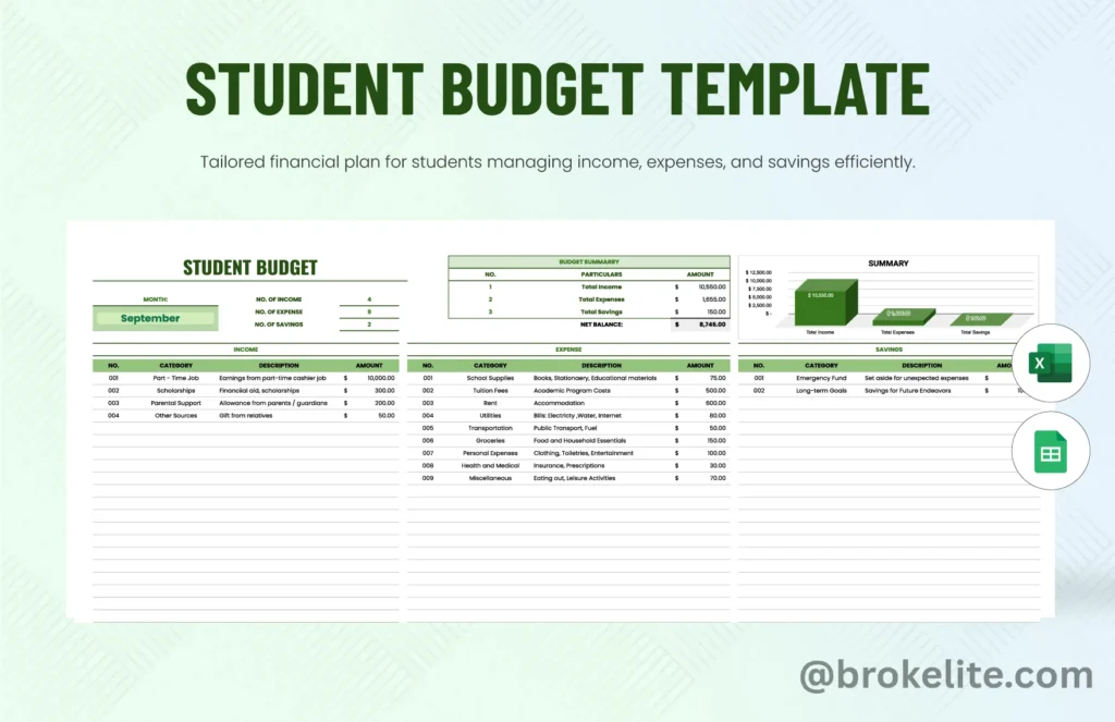 Free student budget template in Google Sheets