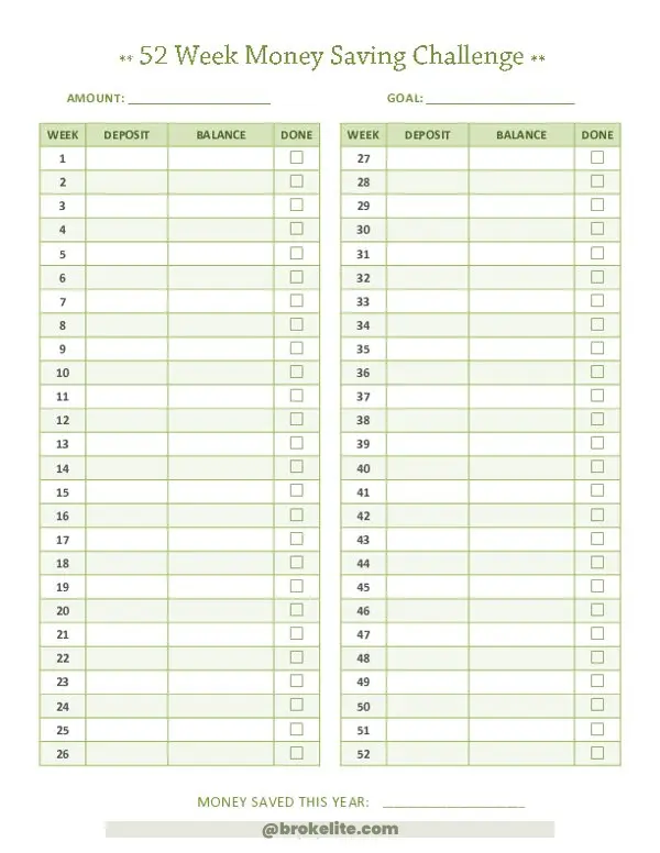 52-Week Savings Challenge for Students printable pdf